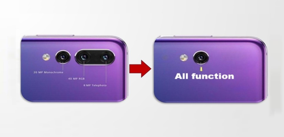 多合一光场摄像头